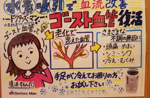 血流改善